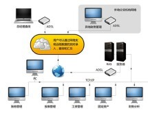 办公管理软件外包服务详解 从个人VIP版本到企业级定制的报价与收费策略