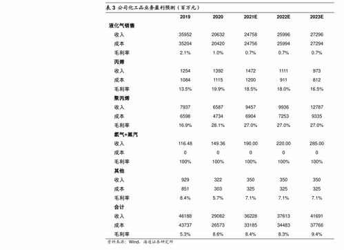 企业接了软件单子算外包吗？深度解析软件外包与服务定义